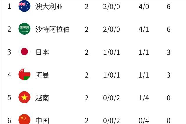 北京时间昨日凌晨4时，欧冠小组赛第5轮阿森纳主场6-0大胜朗斯，朗斯后卫凯文-丹索赛后表示阿森纳是本赛季赢得欧冠冠军的热门球队之一。